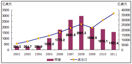 开元|益生菌固体饮料 利于消化吸收(图4) 开元棋牌官网