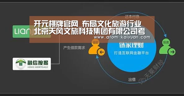 开元棋牌官网_布局文化旅游行业 北京天风文旅科技集团有限公司考察灵宝市4A级燕子山景区(图2) 开元棋牌网址
